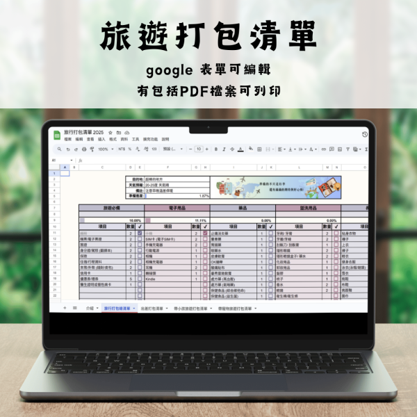 旅行行李清單模板｜Google 試算表 & Excel + 可列印 PDF 旅遊打包清單・出發前待辦事項・行李規劃表